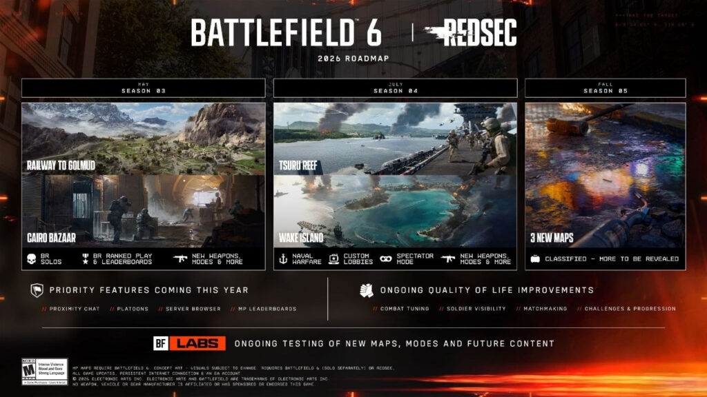 Battlefield 6 Redsec 2026 roadmap
