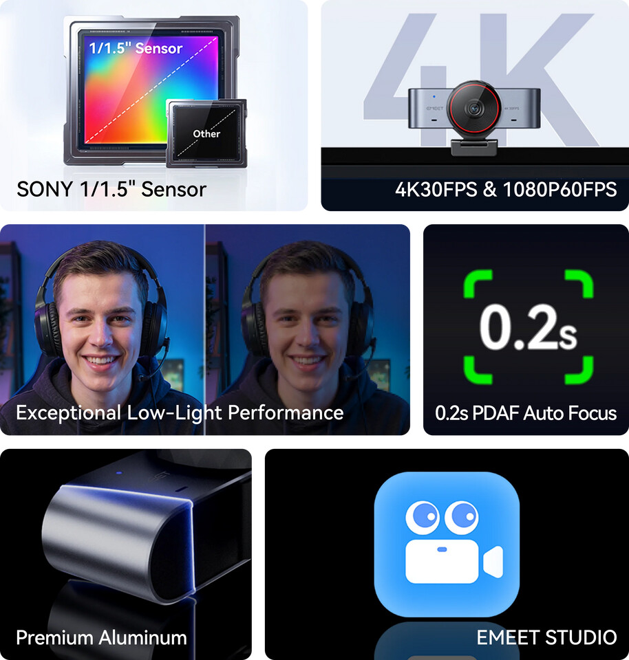 Emeet C960 Ultra AI powered features