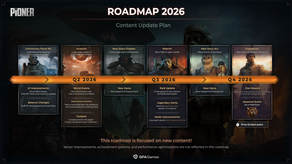 Pioner roadmap