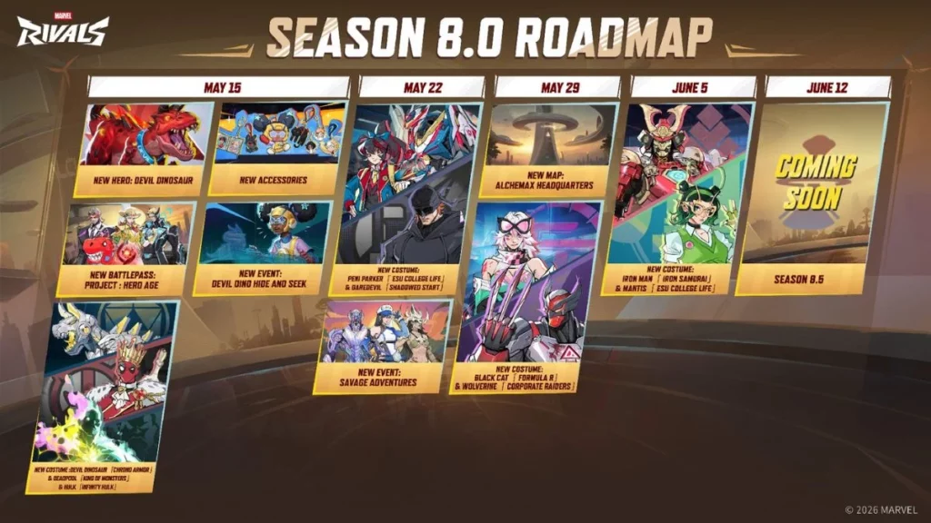 Marvel Rivals Season 8 roadmap 