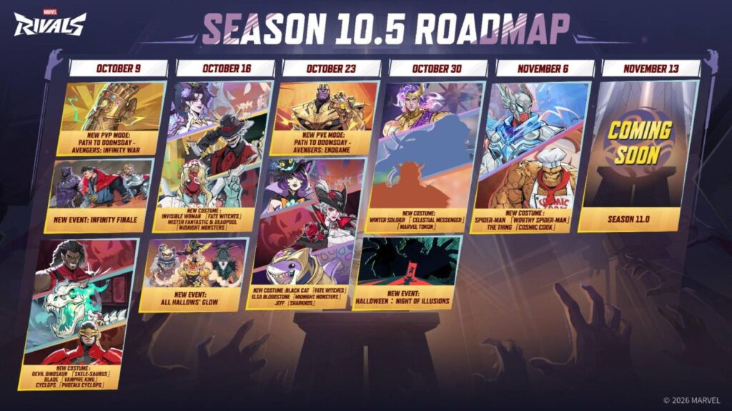 Marvel Rivals Season 10.5 roadmap